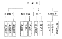 **法醫(yī)病理鑒定與新一代計(jì)算機(jī)服務(wù)系統(tǒng)聯(lián)動(dòng)共鑄司法科技基建**