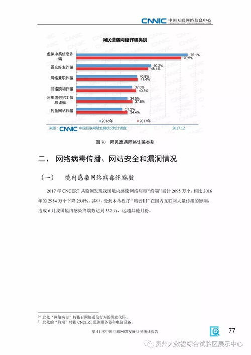 收藏 中國互聯(lián)網(wǎng)絡(luò)發(fā)展?fàn)顩r統(tǒng)計(jì)報(bào)告 圖解 全文