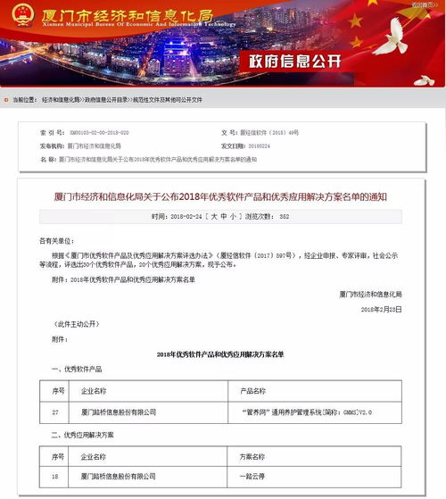 廈門市優(yōu)秀軟件產品及優(yōu)秀應用解決方案評選,路橋信息斬獲雙獎