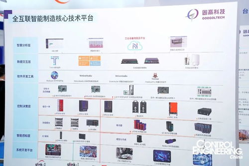 2023成都國際工業(yè)博覽會游記