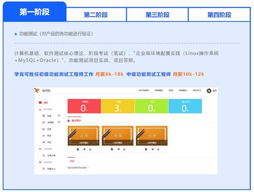 廈門軟件測試價(jià)格 python培訓(xùn)哪家好 廈門中公優(yōu)就業(yè) 淘學(xué)培訓(xùn)