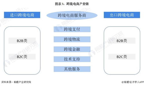 兩家中國跨境電商巨頭在美 內(nèi)卷 temu起訴shein