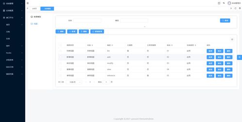 帶你一步步實現低代碼開發平臺 低代碼配置模塊視圖功能總體設計