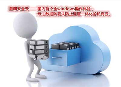 【企業云盤哪家好、企業云盤、廈門鑫朗】價格,廠家,軟件開發